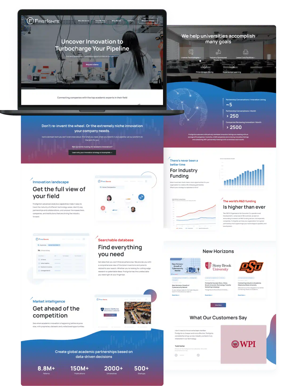 First Ignite web design portfolio mock up on a laptop 2