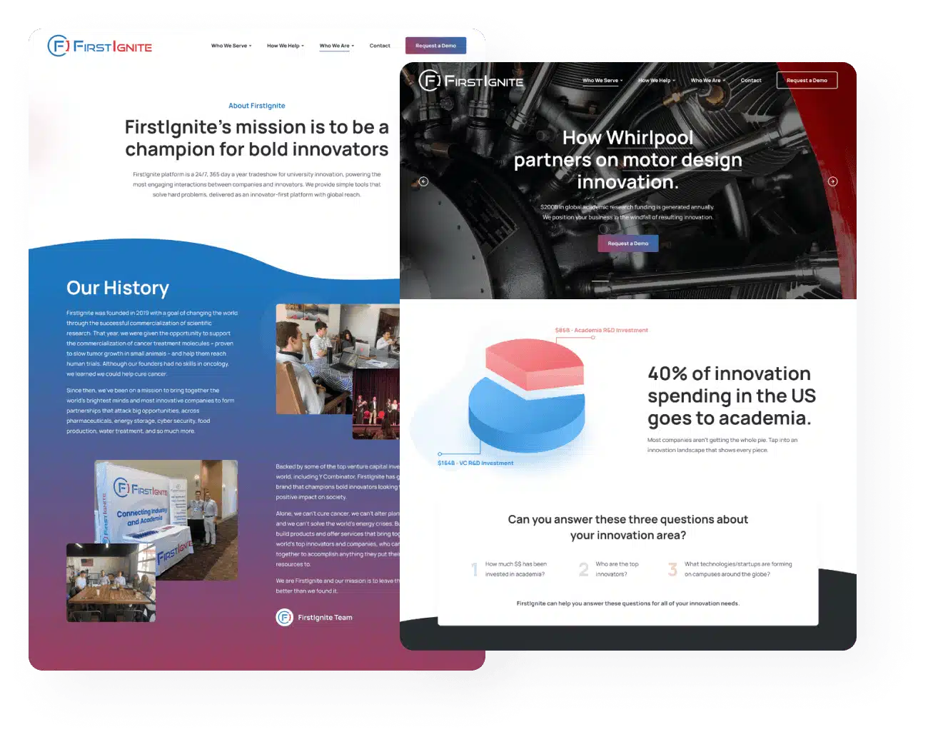 First Ignite web design portfolio mockup pages