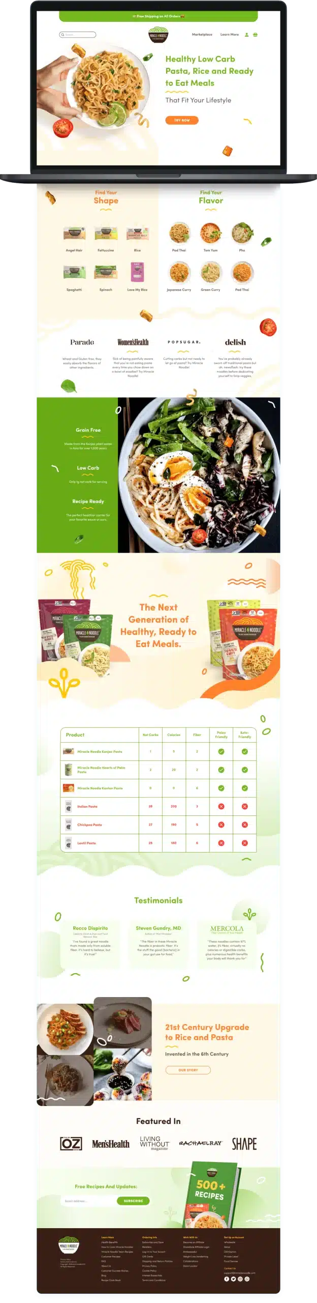 Miracle Noodle website design page mockup